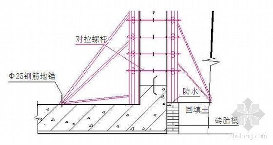 南京某小高层住宅小区施工组织设计（短肢剪力墙 金陵杯）- 