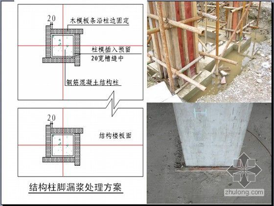知名地产集团标准施工工艺工法参考节点-结构柱脚漏浆处理方案