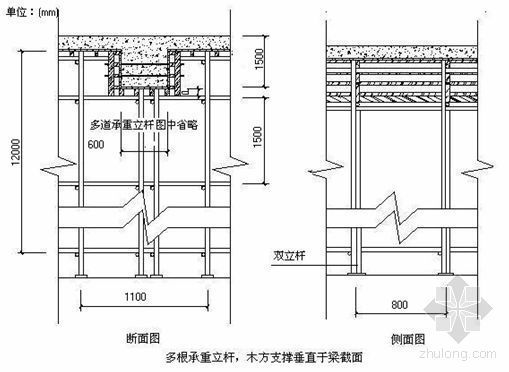 高铁墩柱模板支拆方案资料下载-上海某高层酒店高大模板支立施工方案