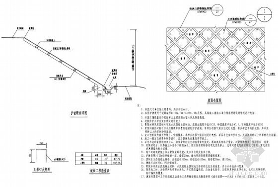 [PDF]双向四车道城市次干道工程全套施工图（80页 道路 交通工程）-边坡防护图