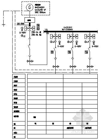 [浙江]五星级酒店全套电气施工图78张-应急发电系统图 