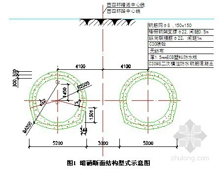 输水钢管注浆加固资料下载-南水北调深孔钢管注浆加固沙卵石地层施工技术研究