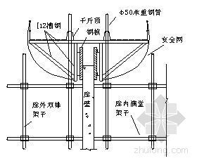 水泥筒仓施工方案资料下载-湖北荆门某水泥厂筒仓模板工程施工方案[滑模施工]