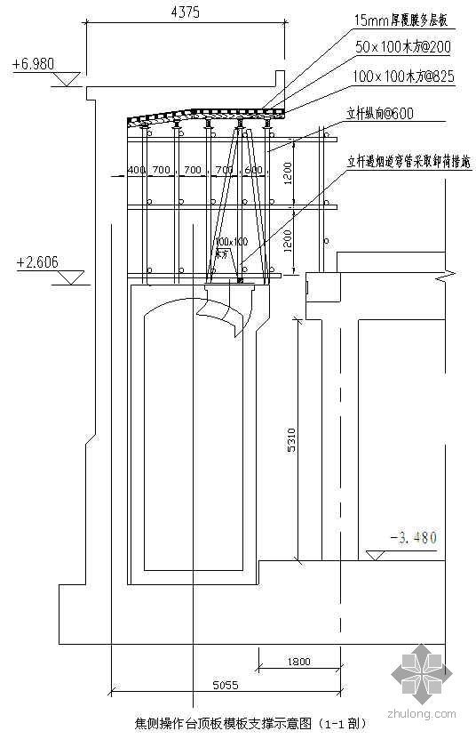 挑台剖面CAD资料下载-唐山某钢铁厂焦化工程焦炉基础顶板及操作台顶板模板支撑施工方案（高7.2m）