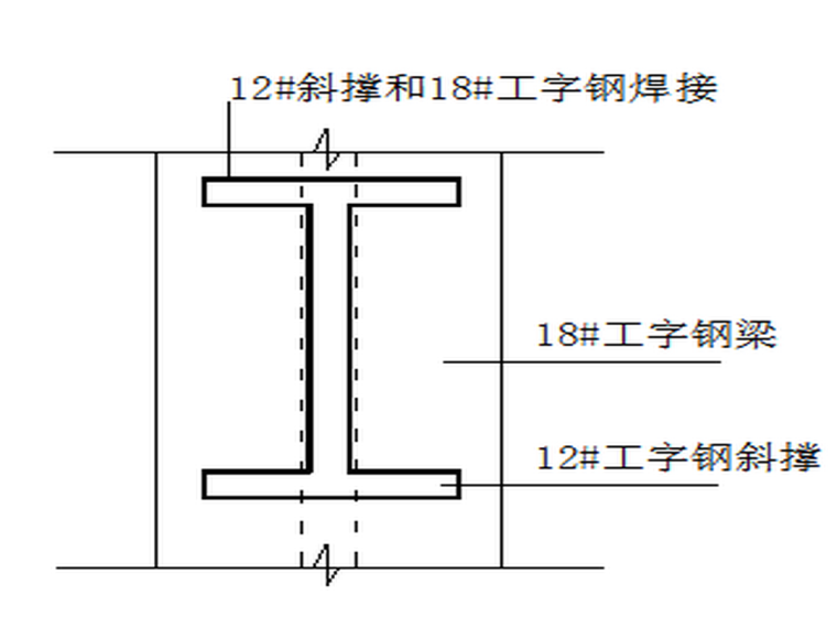 商业裙楼中庭位置屋面模板施工方案（61页）-5工字钢