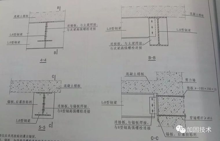 楼板开洞怎么加固？_8