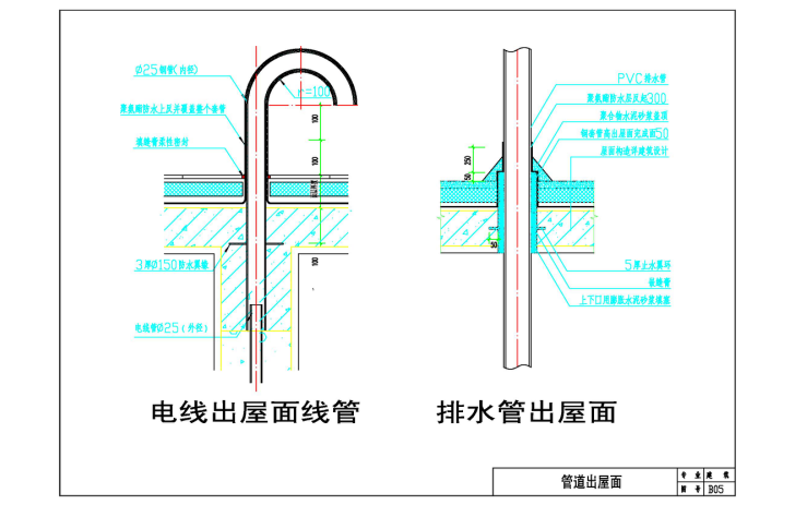 知名地产建设工程总承包施工合同-QQ截图20180915222711