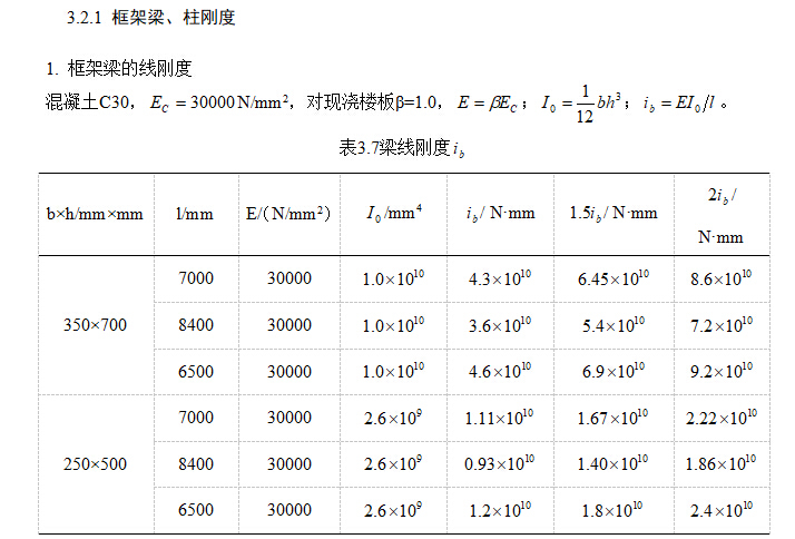 某4层商场框架结构毕业设计(计算书、施工组织/建筑结构设计）-框架梁的线刚度