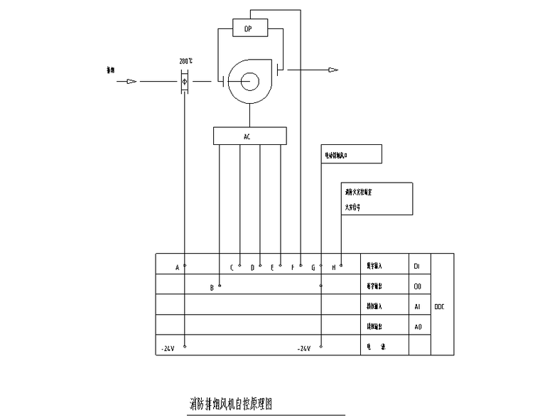 深圳知名地产超高层研发楼全套暖通施工图-消防排烟风机自控原理图