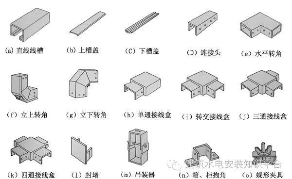 桥架安装技术交底（图文解说）_25