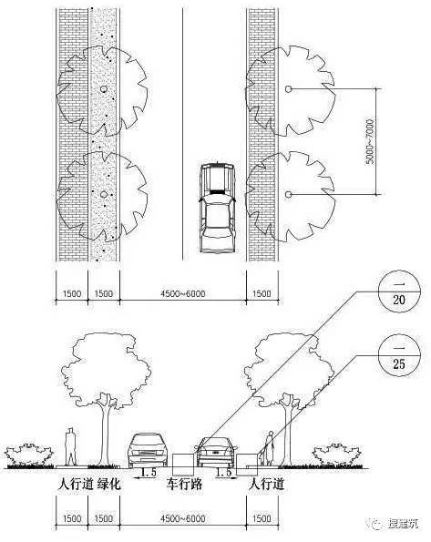 万科住宅内的道路设计，标准和施工做法，都是经验呀！！_2