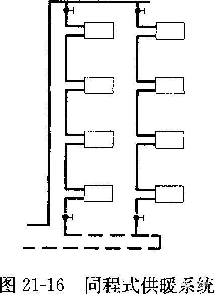 采暖系统详细介绍_18