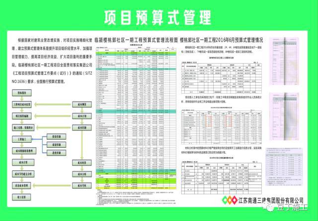 这样的标准化工地，每个工人都不会拒绝，有钱也未必能做到！_8