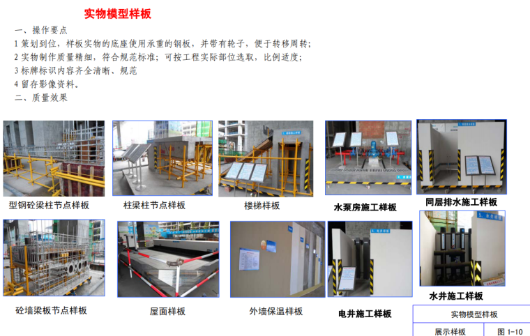 名企编制建筑工程施工质量标准化图册(大量附图)-样板
