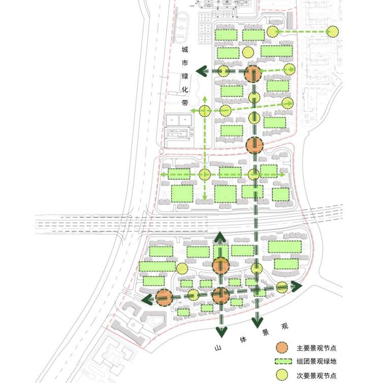 [山东]济南知名地产国际居住区建筑方案文本（PDF+185页）-景观分析