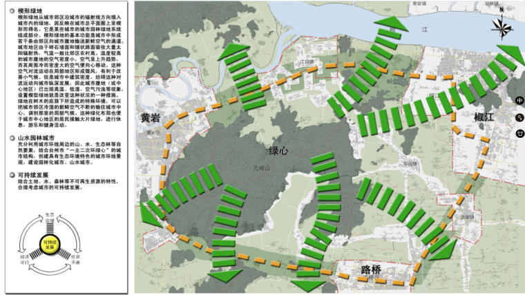[浙江]某城市环线道路景观规划（现代景观设计，城市水景）C-5 城市绿心生态系统