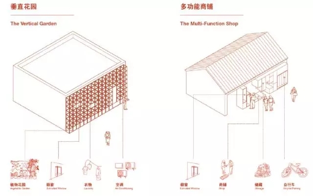 据说这是满满的分析图急救包，不服来收_28