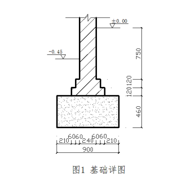 砌体结构办公楼课程设计计算书（word，18页）_3