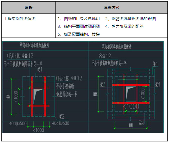 施工技术与质量验收速成班，报名送施工计算课程！_7