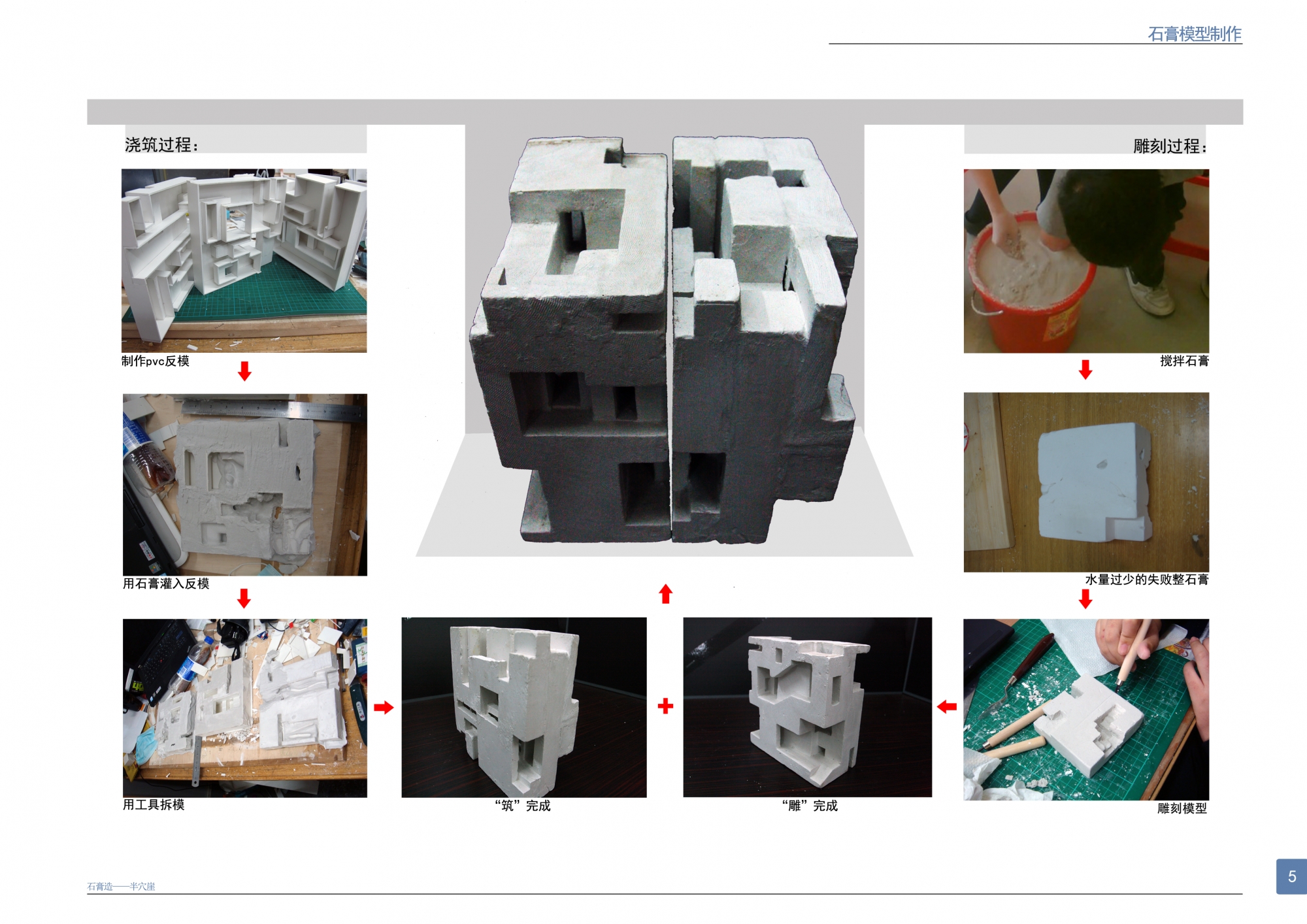 石膏模型制作实验报告图片