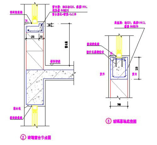 万科集团施工图设计指导书全方位解读_11