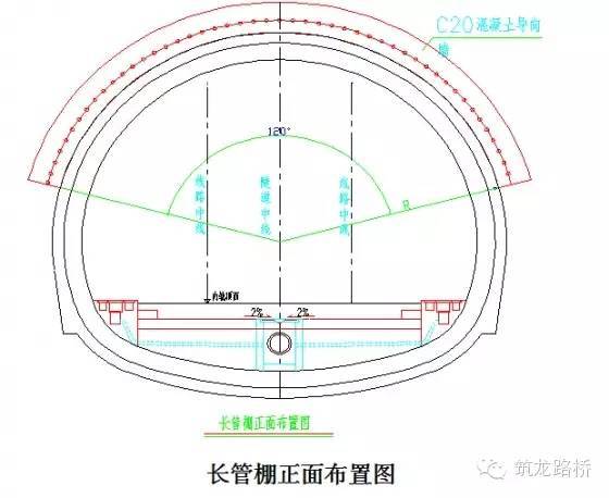 图解隧道大管棚施工工艺，一看就会！_5