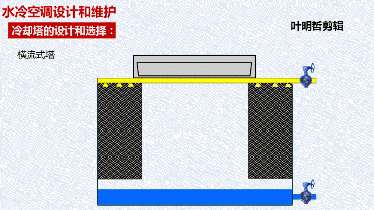 35张你没见过的高清动态图，你值得收藏！！！_11