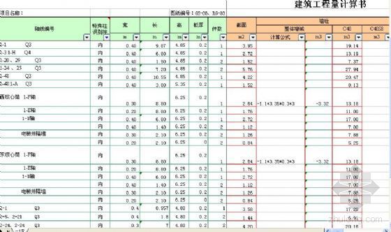 混凝土计算表excel资料下载-混凝土墙体工程量计算表（全）