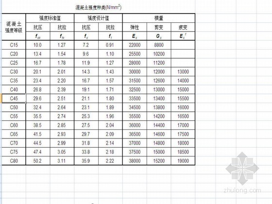 新规范框架梁钢筋排布表-内容示例 