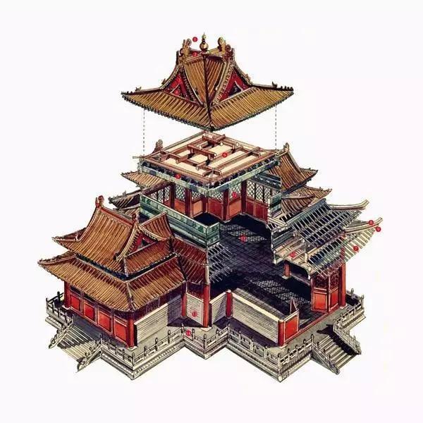 中式建筑才是世界上最复杂的建筑！_24