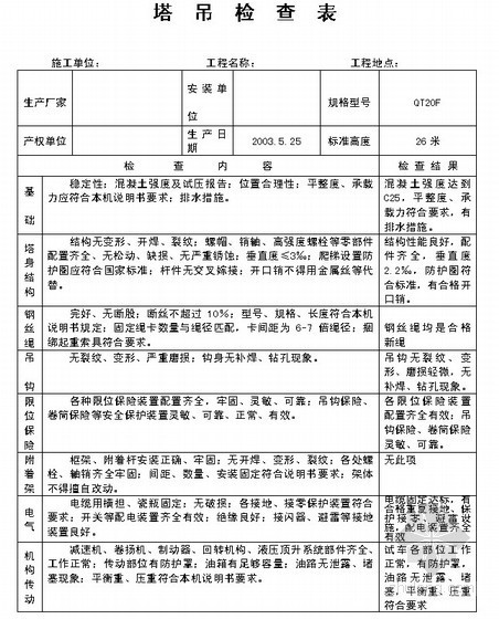 盘扣式支架检查验收表资料下载-塔吊安装检查验收表（规范）