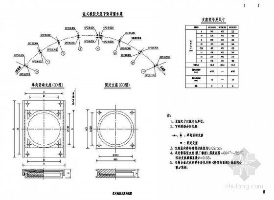 单篦式雨水口详图资料下载-15m现浇钢筋混凝土连续箱梁盆式橡胶支座构造节点详图设计