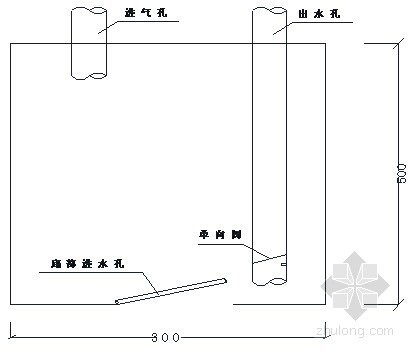 [天津]15米深基坑工程施工技术总结（创新技术应用）-降水设备示意图 