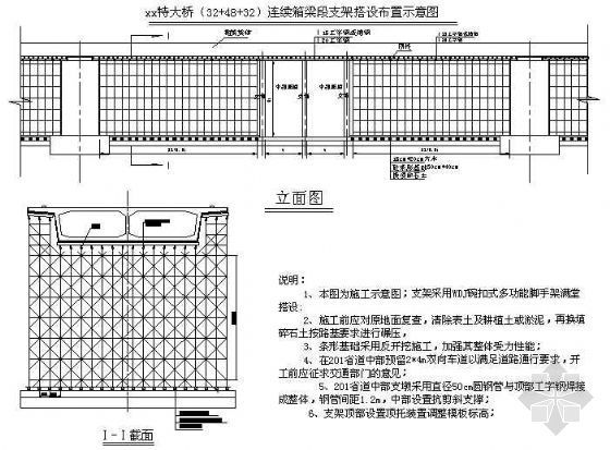 现浇连续梁满堂支架图资料下载-满堂支架现浇连续箱梁方案图