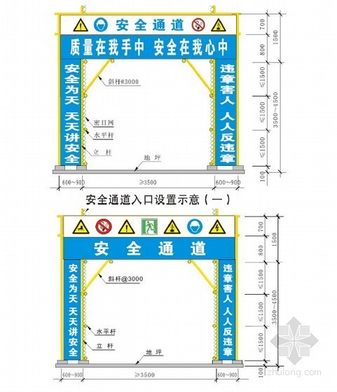 建筑工程现场安全文明施工标准化图集（图文并茂、实用价值高）-安全通道入口设置示意 