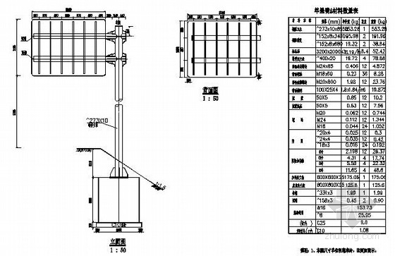 公路交通安全设施施工图46张（标志标线护栏）-单悬臂结构设计图 
