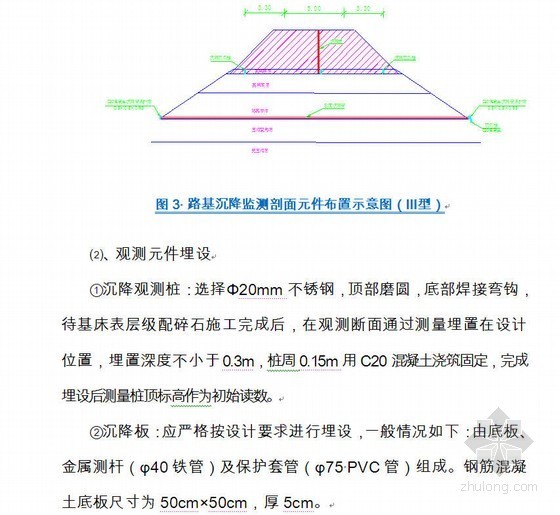 AB组填料填筑施工资料下载-盘营客专路基填筑非冻胀施工工艺试验方案