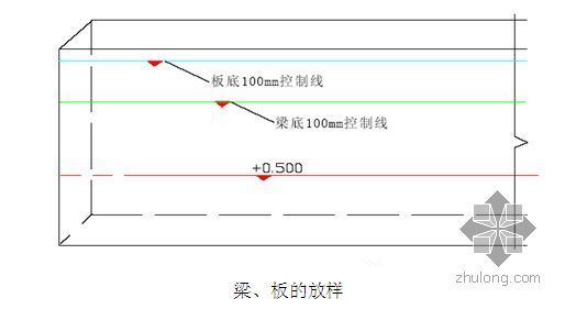 哈尔滨某职业资料下载-哈尔滨某高层商住楼施工测量方案