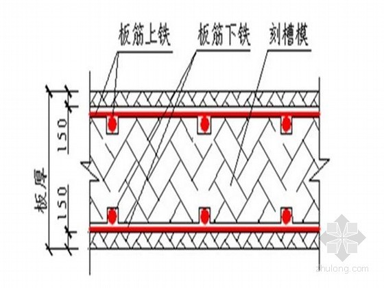 [内蒙古]高层医疗综合楼模板工程施工方案（木胶合板 满堂支撑架）-顶板施工缝 