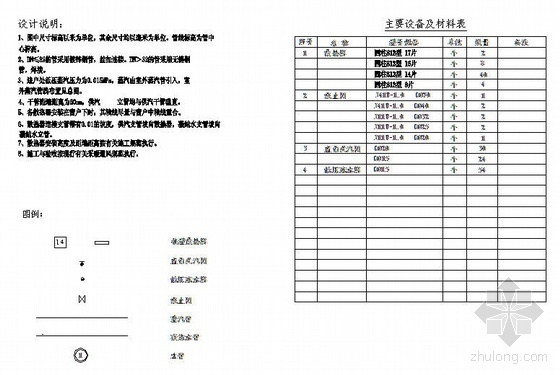 某宿舍采暖资料下载-某宿舍楼低压蒸汽采暖设计图