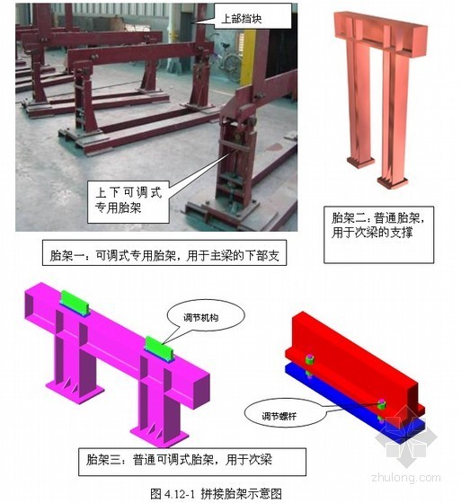 钢构件焊接施工工艺资料下载-钢桁架结构构件预拼装施工工艺