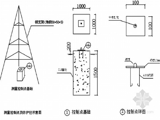 测绘书资料下载-市政防洪提道路工程作业指导书