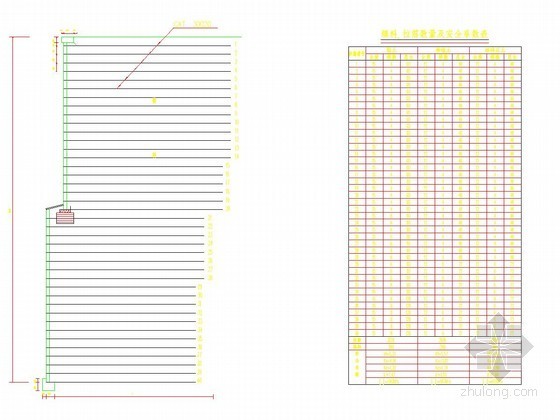 3米-36米高加筋挡土墙结构大样图集-错台横断面图 