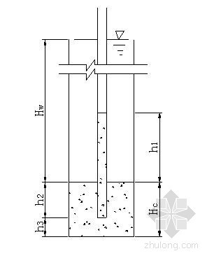 长螺旋钻孔压灌桩基础论文资料下载-[江苏]铁路特大桥软弱地层钻孔灌注桩施工技术