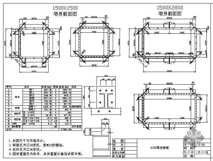 10米桥面桥墩资料下载-1.5米方型桥墩钢模图纸