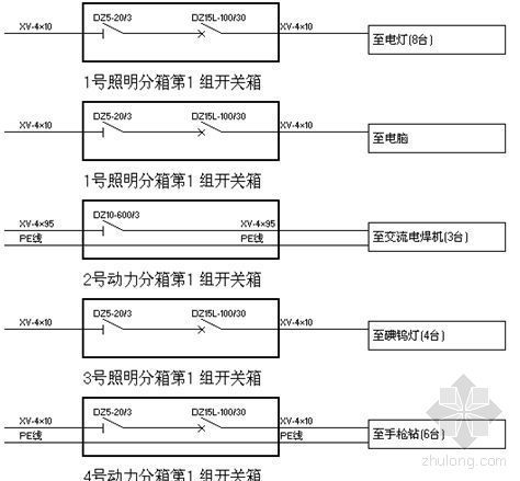 临电架空线路资料下载-某钢结构厂房施工现场临电施工方案