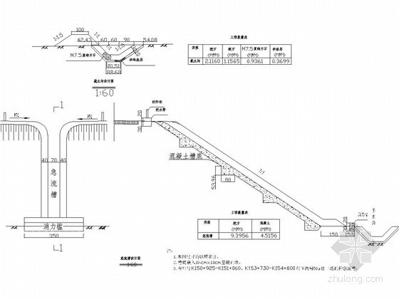 [山东]41m宽双向八车道高速公路初步设计94页附CAD图表（毕业设计）-路面排水设计图 