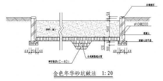 儿童乐园娱乐资料下载-某儿童乐园沙坑结构图