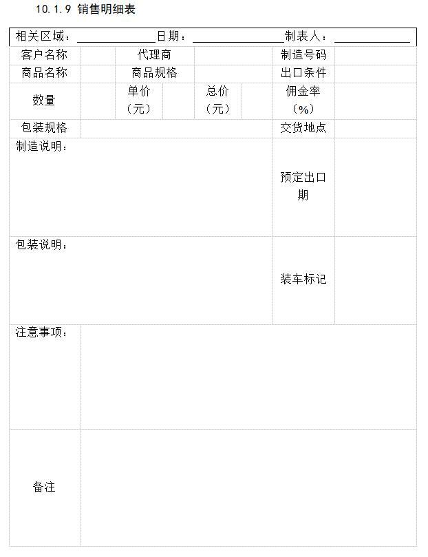 房地产市场营销管理全套文件（235页）-销售明细表