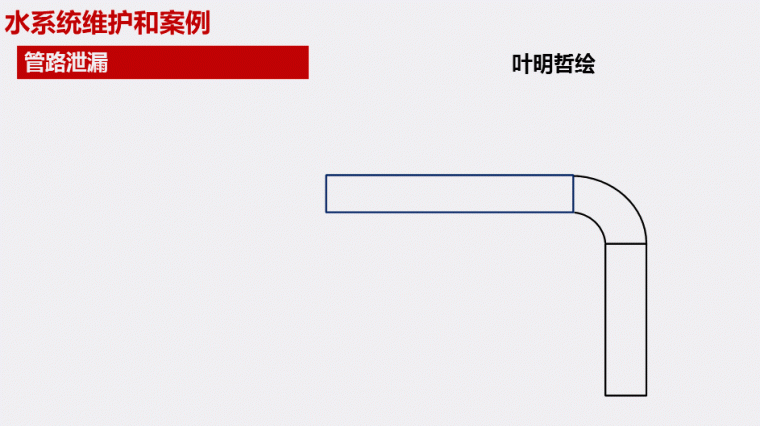 35张你没见过的高清动态图，你值得收藏！！！_2